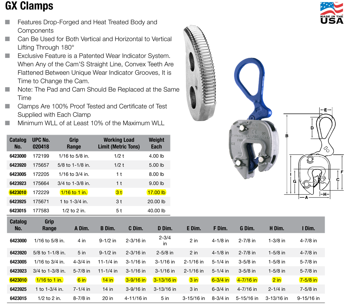 3 Ton Campbell GX Plate Clamp Wesco Industries